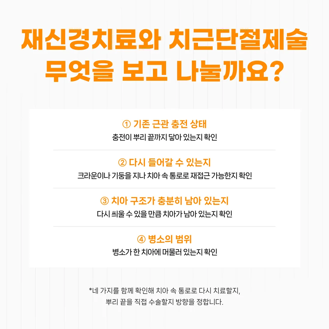 치료 경로를 가르는 네 가지 확인 항목 기준표